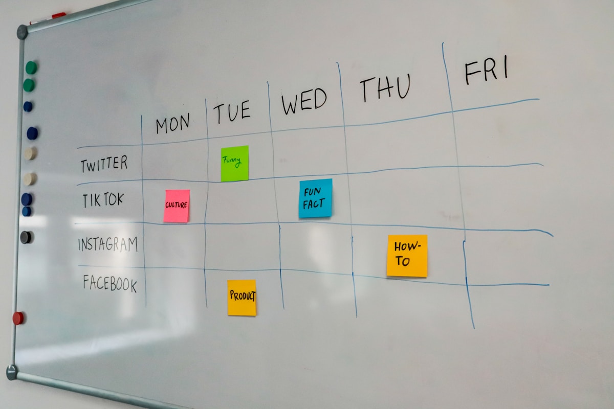 a white board with sticky notes attached to it