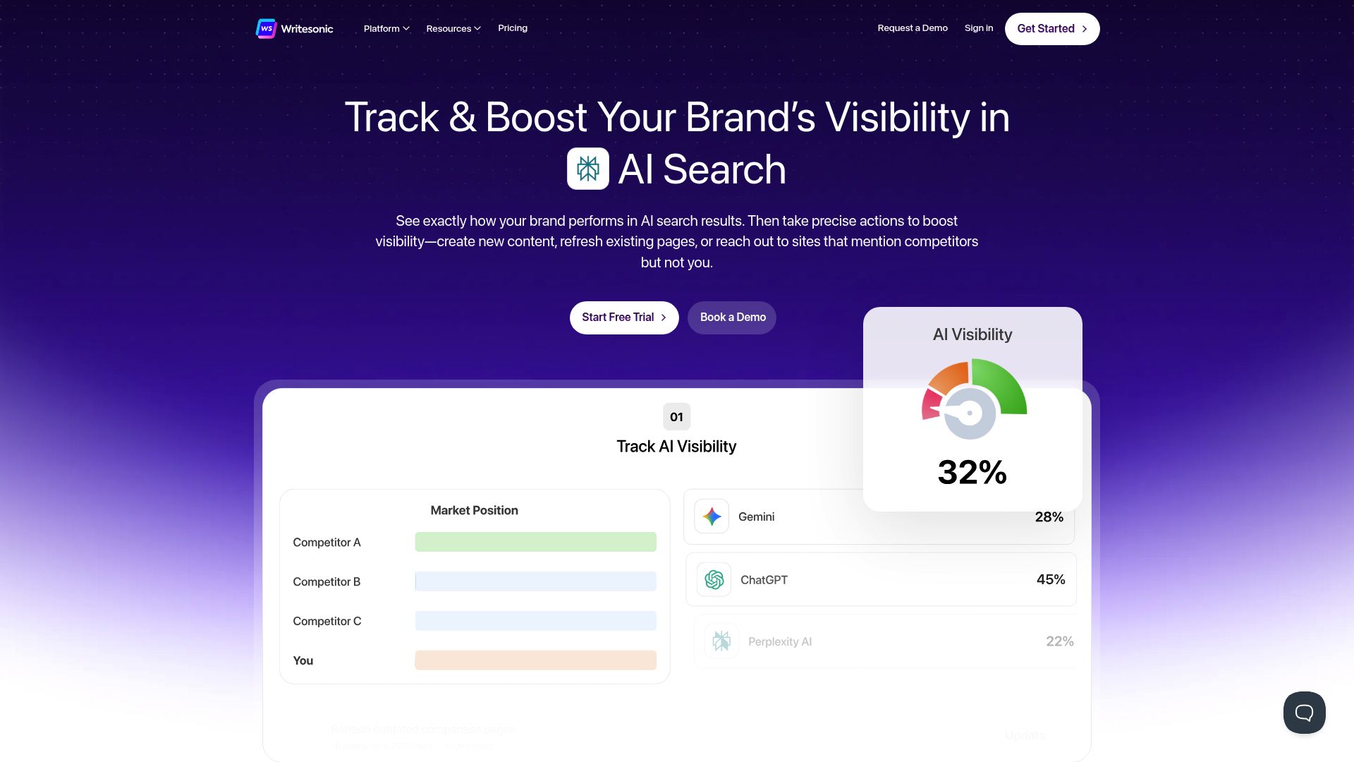 Screenshot of writesonic.com