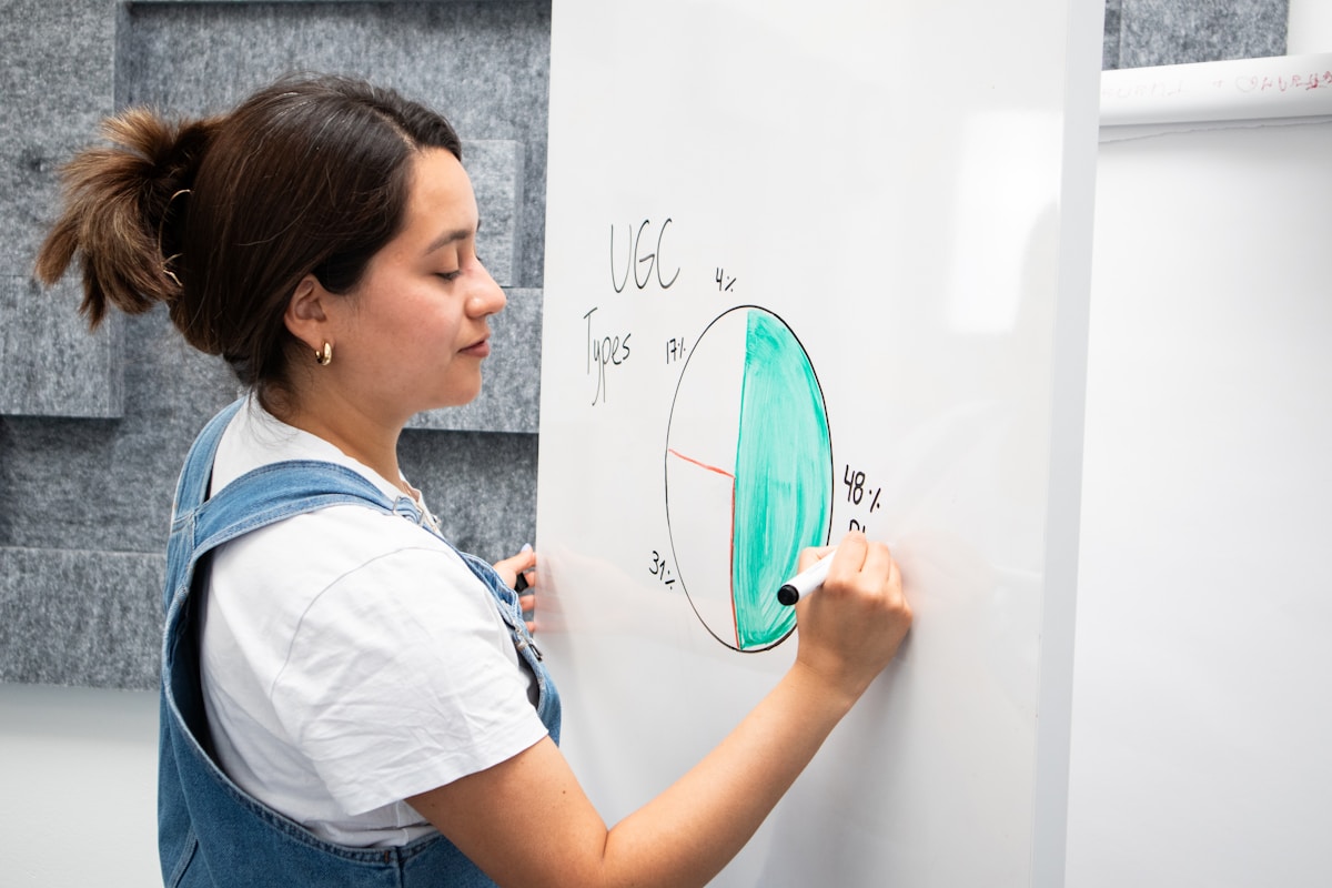 Une femme dessinant un graphique sur un tableau blanc.
