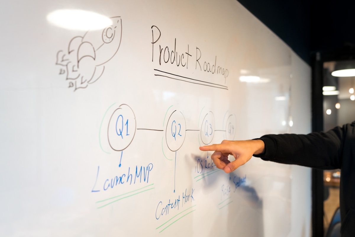 Tableau blanc avec schéma de processus de production.