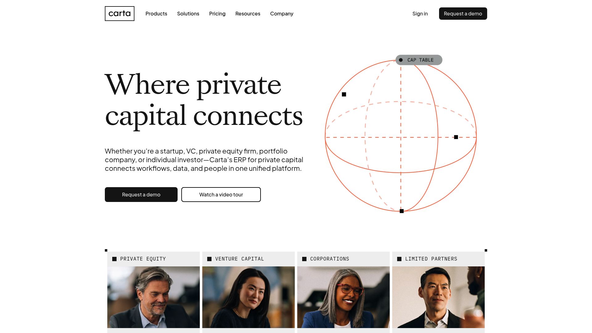 Screenshot of carta.com