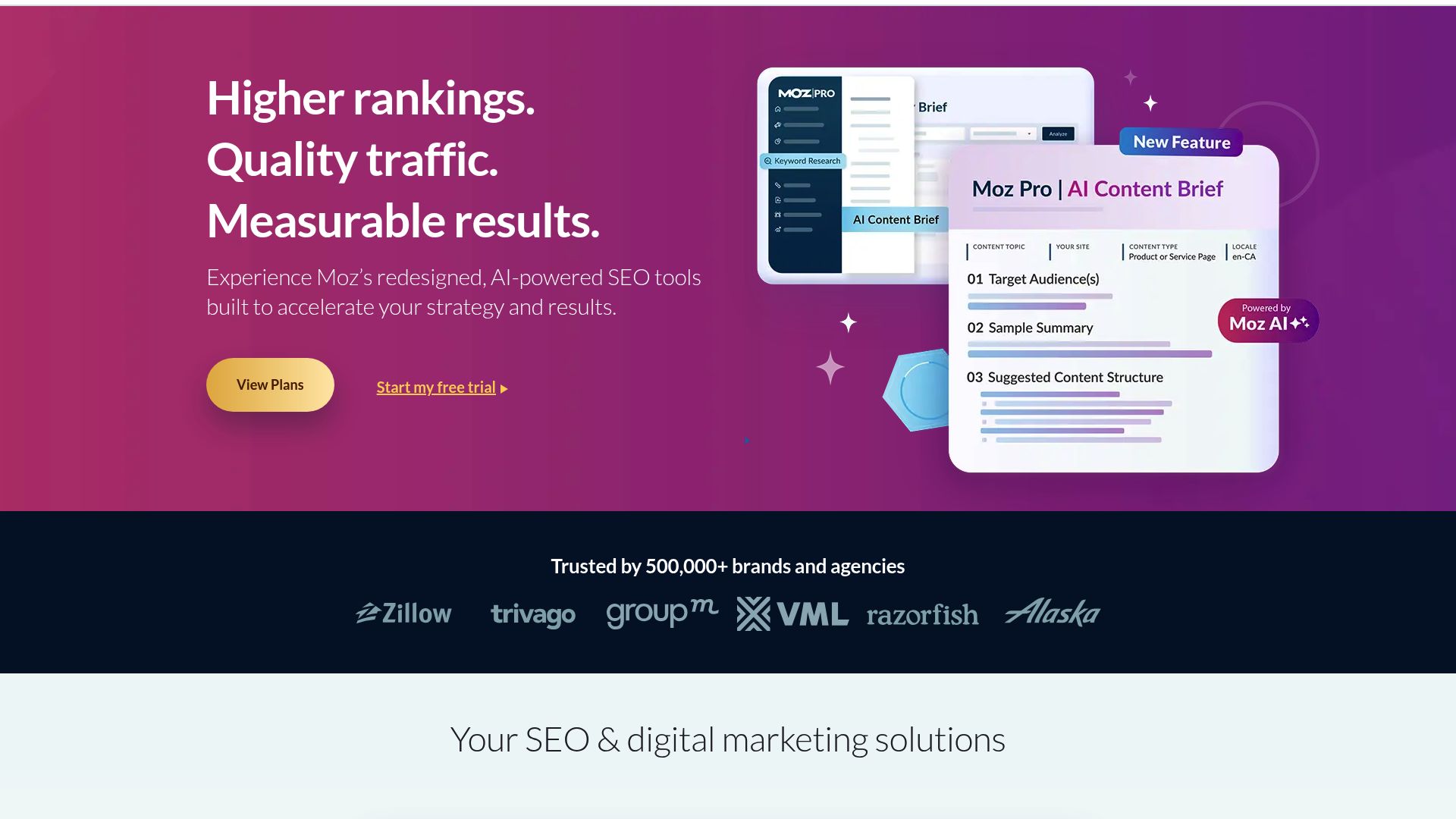 Screenshot of moz.com