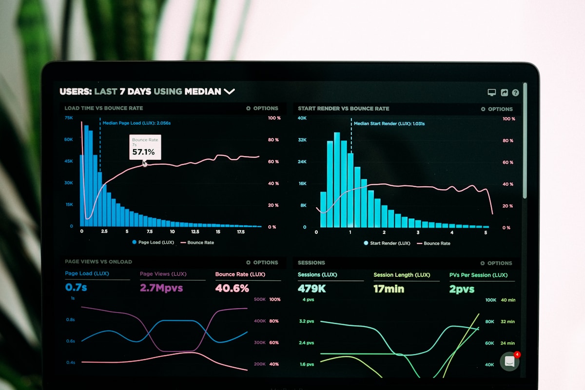Tableau de bord de données web avec statistiques de performance.