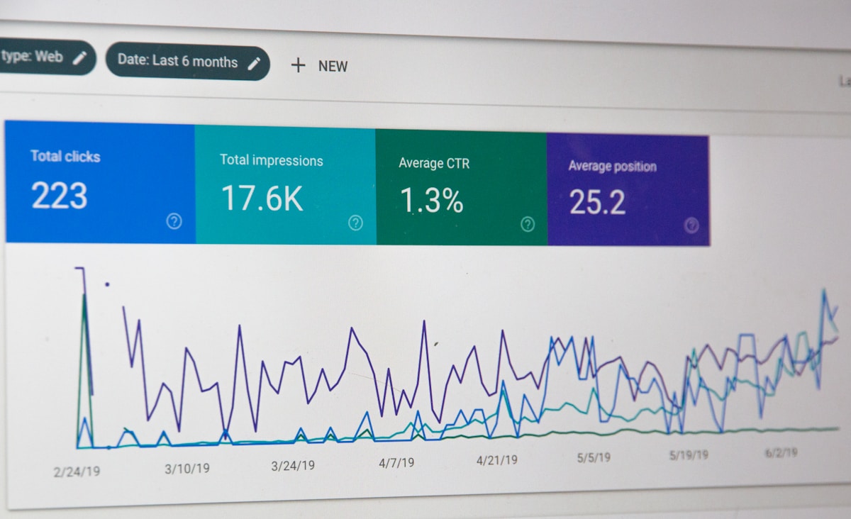Graphique de performance web avec statistiques clés sur les clics, impressions et positionnement.