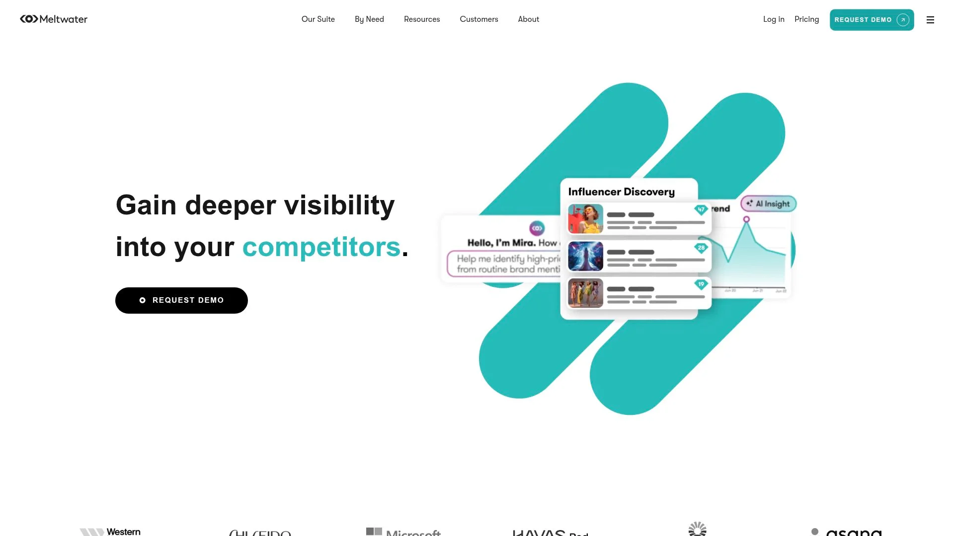 Gain de visibilité sur les concurrents avec l'outil de découverte d'influenceurs.