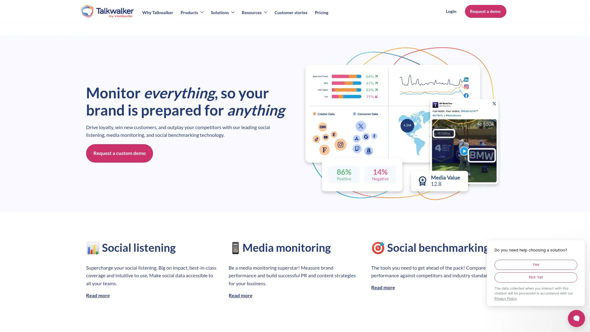 Site web de Talkwalker présentant des fonctionnalités de surveillance des médias sociaux et de benchmarking.