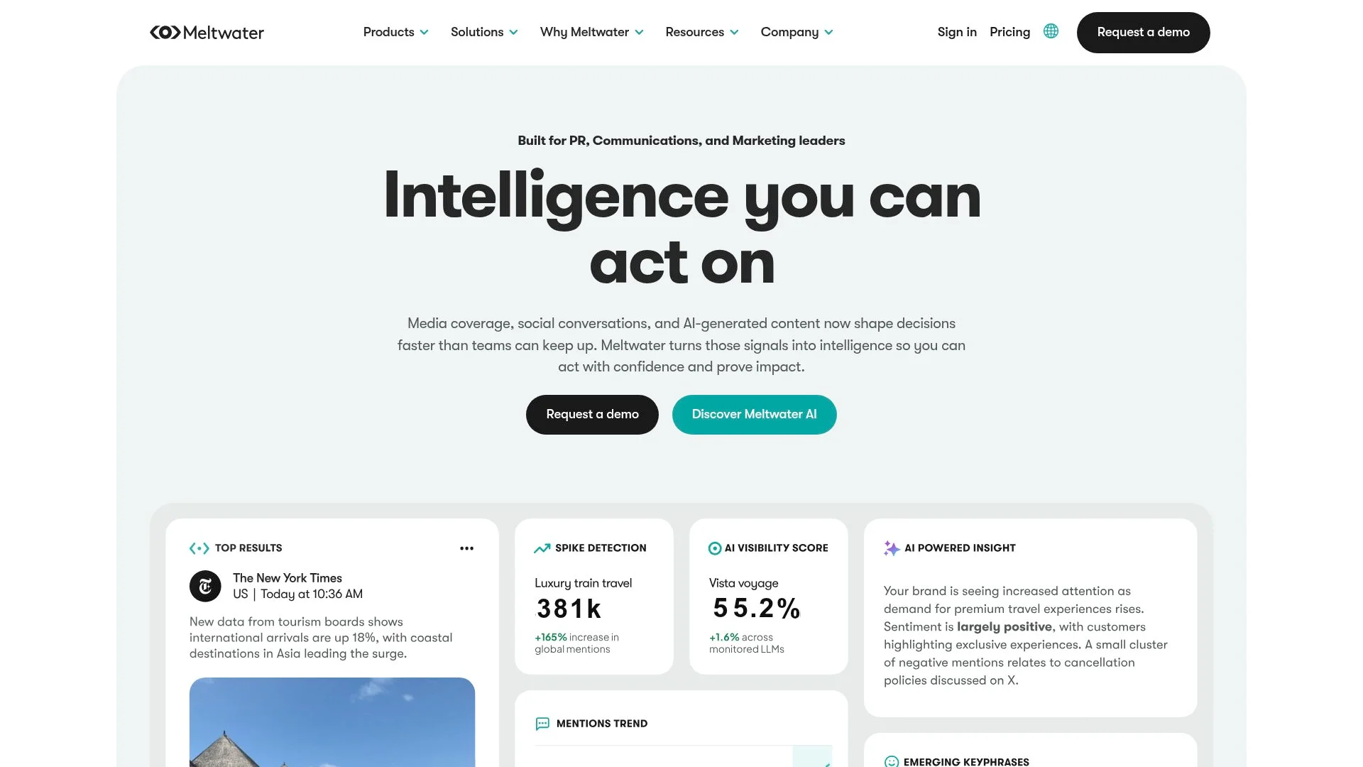 Tableau de bord d'intelligence artificielle pour les communications et le marketing.