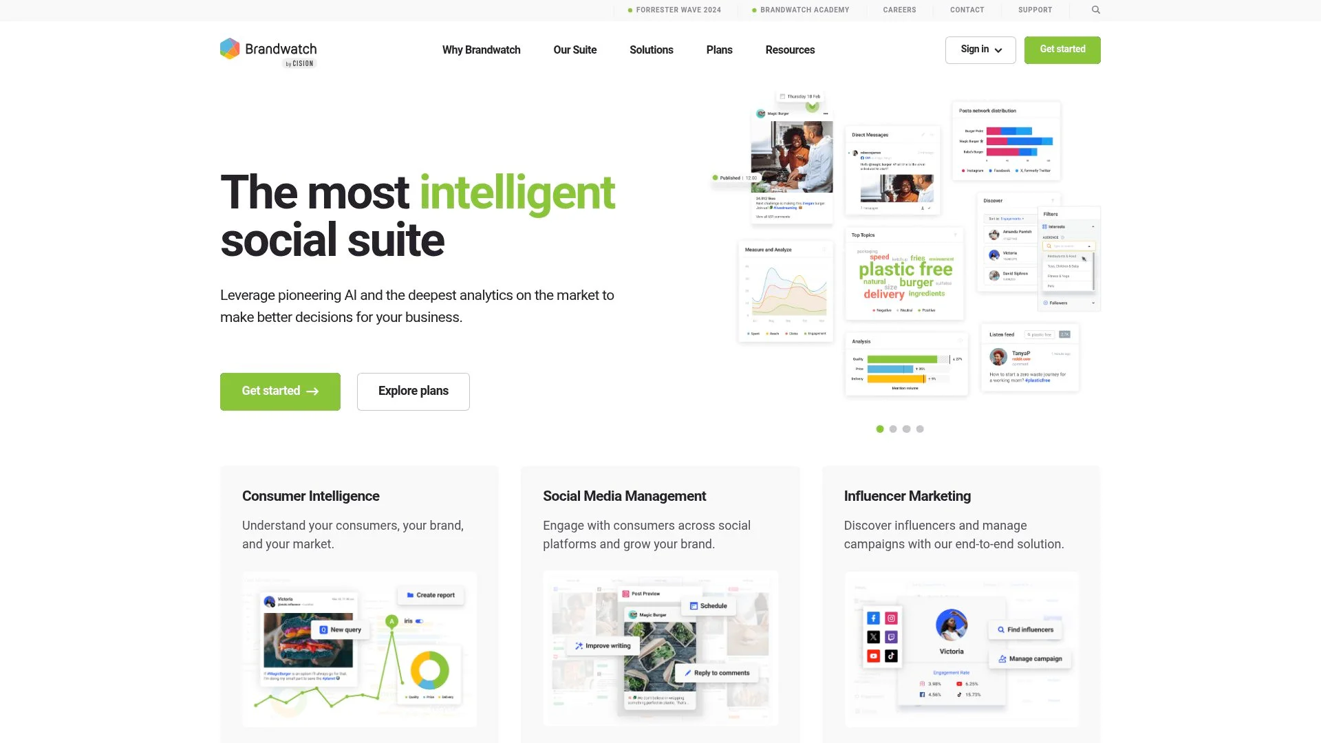 La suite sociale la plus intelligente pour la prise de décision et le marketing en entreprise.