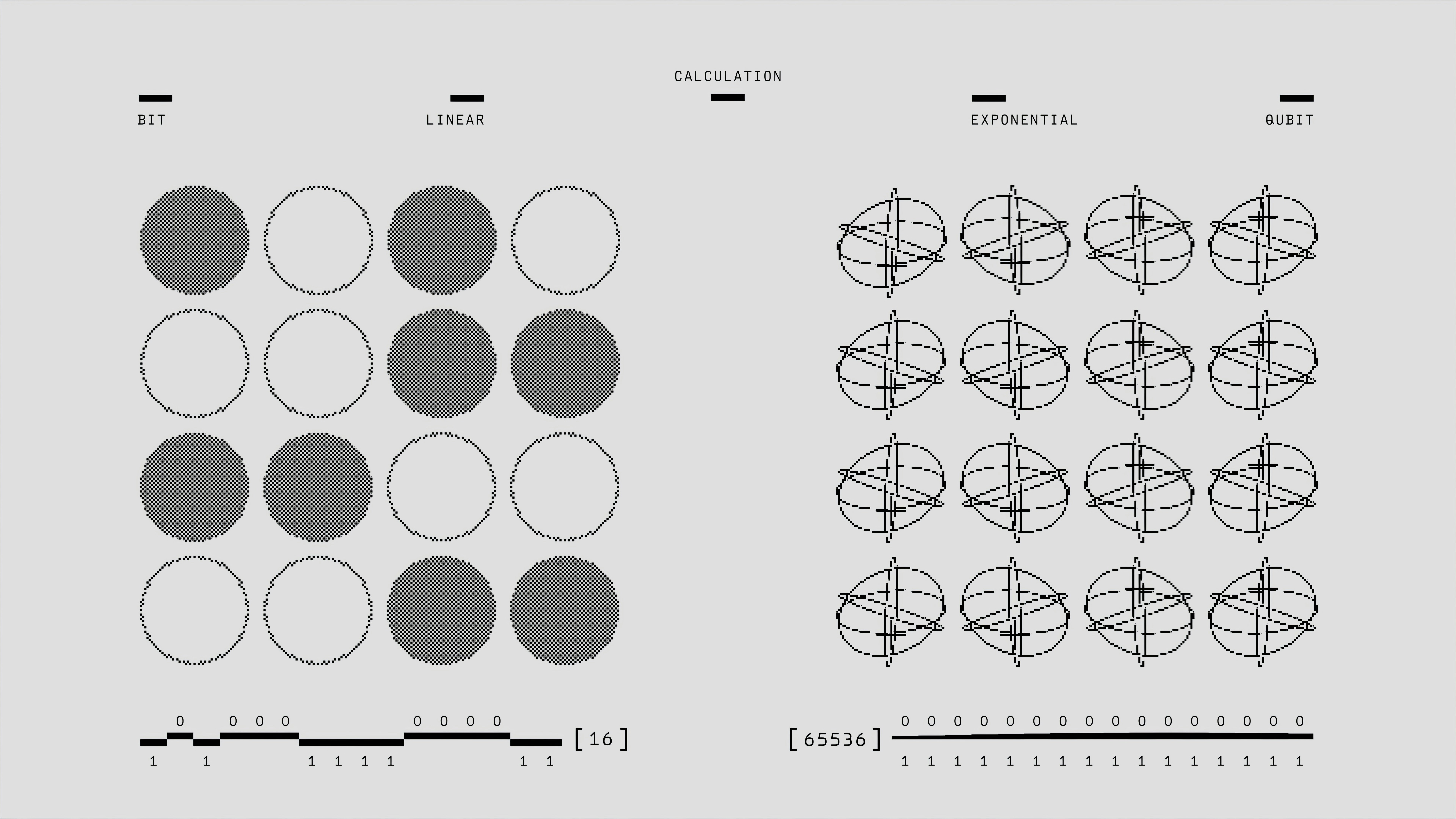 Minimalist chart infographic showing the cost decrease per session when buying packages of 10, 20 or 50 sessions