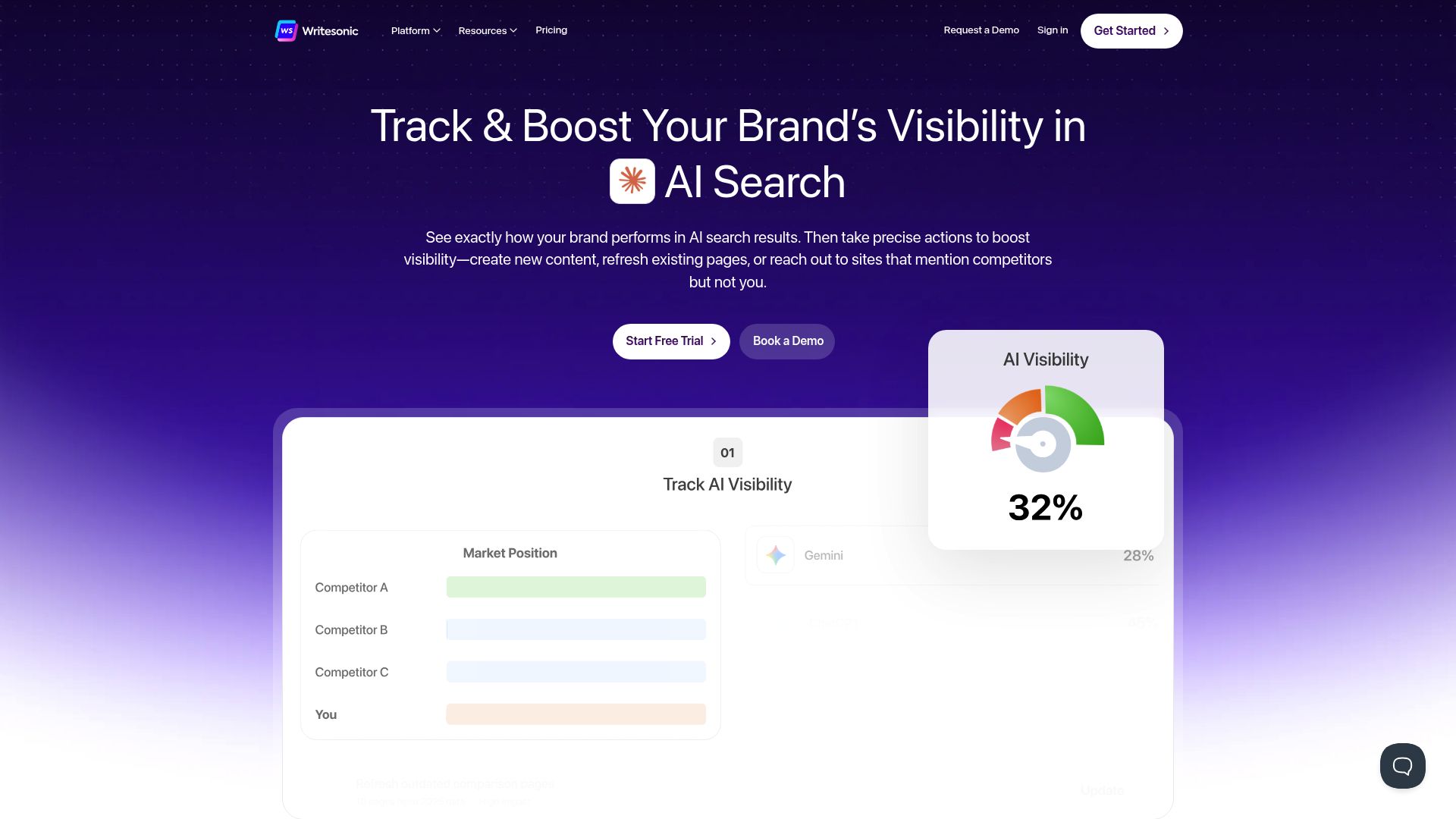 Screenshot of the Writesonic homepage, which is all about writing articles and blogs.