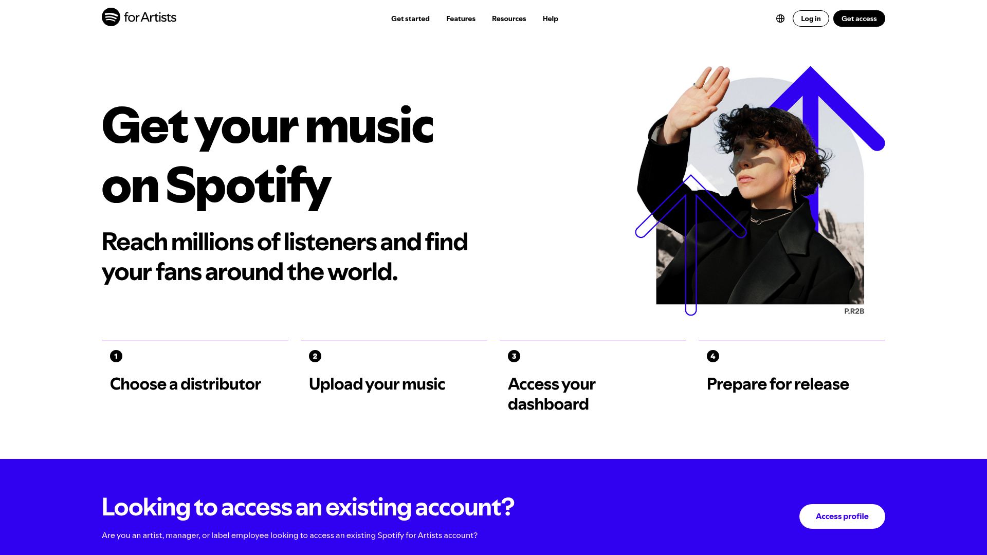 A screenshot of the Spotify for Artists dashboard, which shows an artist's stats, profile editing options, and music management tools.