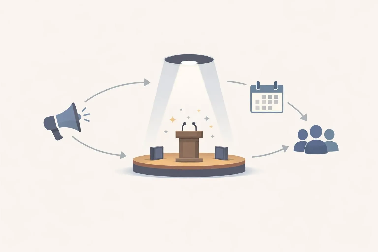 Illustration minimaliste d'un plan de communication événementiel réussi: scène, megaphone, calendrier, public engagé.