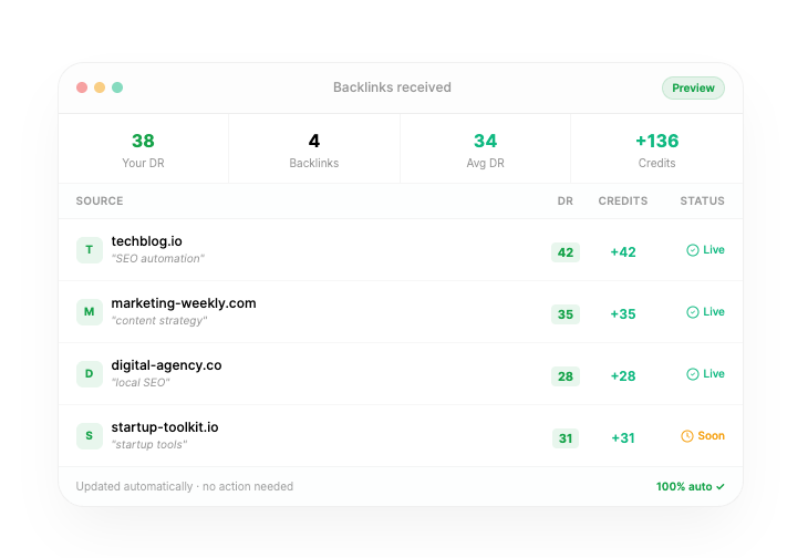 Backlinks screen from robot-speed